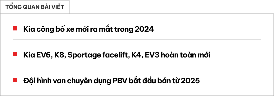 Kia hé lộ nhiều xe mới đáng chú ý ra mắt trong tương lai gần: Sportage, EV6 facelift, dàn MPV hoàn toàn mới - Ảnh 1.