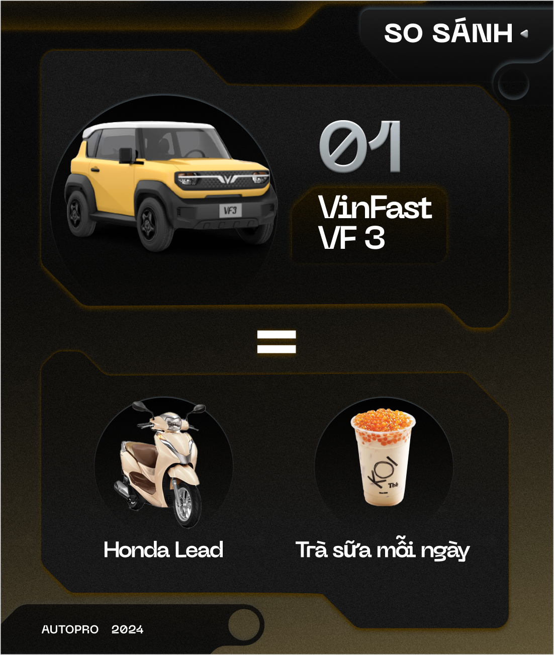Nhịn uống trà sữa mỗi tháng, bạn có thể mua được VinFast VF 3  - Ảnh 1.