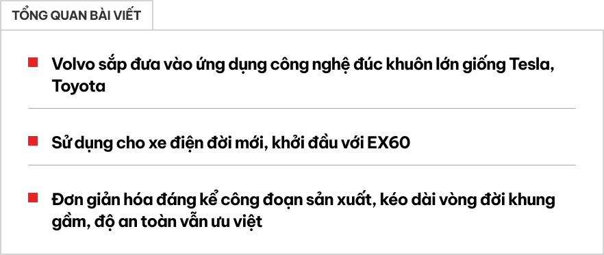 Volvo EX60 có thể ra mắt vào 2026, dùng công nghệ 'lắp ráp' tân tiến Tesla và Toyota đang làm - Ảnh 1.