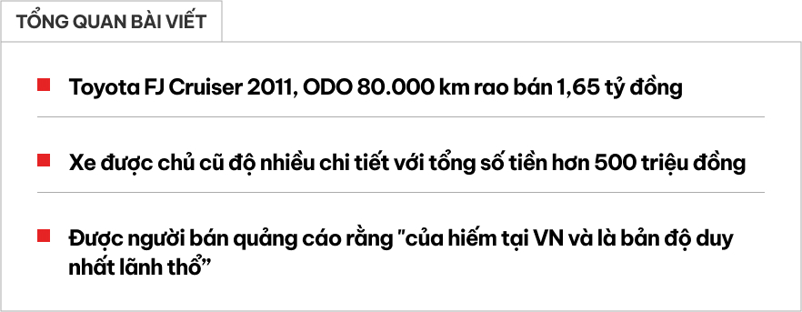 'Đàn anh' Toyota Fortuner rao bán 1,6 tỷ đồng: Đắt hơn Everest, độ hết 500 triệu, thuộc diện của hiếm tại Việt Nam - Ảnh 1.