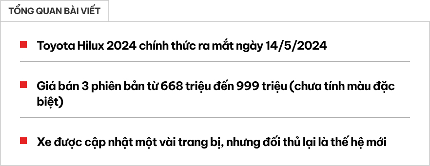 Toyota Hilux 2024 ra mắt Việt Nam: Giá từ 668 triệu, thêm trang bị đấu Ranger, nhưng có điểm chưa bằng- Ảnh 1.