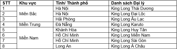 King Long Nova Euro 5 ra mắt Việt Nam: Giá 1,86 tỷ đồng, 29 chỗ ngồi, nhiều trang bị hiện đại, có cả cổng sạc USB-C cho khách- Ảnh 4.