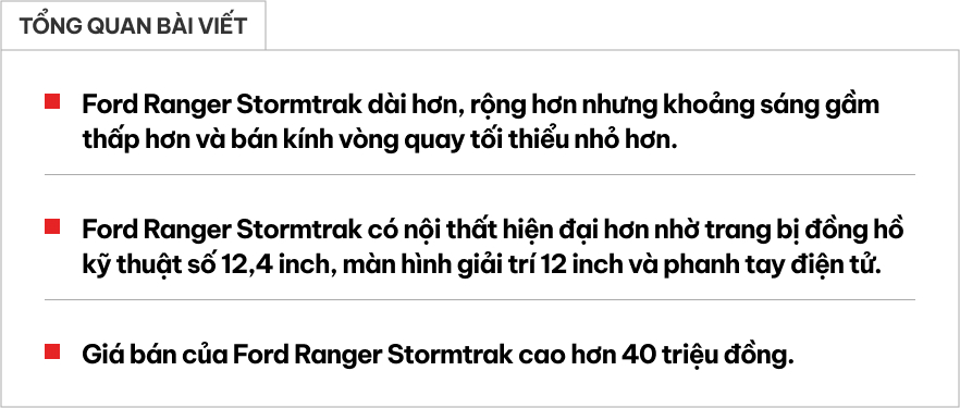 Chênh lệch 40 triệu đồng và đây là những điểm khác nhau giữa 2 phiên bản cao nhất Ford Ranger Stormtrak và Toyota Hilux Adventure mà bạn cần biết- Ảnh 1.