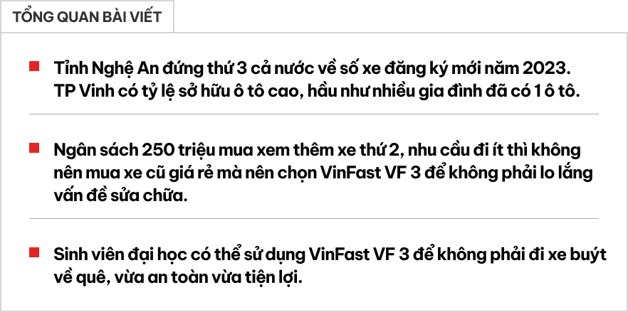 Sales xe cũ: ‘VinFast VF 3 sẽ tác động mạnh vào thị trường xe đã qua sử dụng giá rẻ ở tỉnh’
- Ảnh 1.