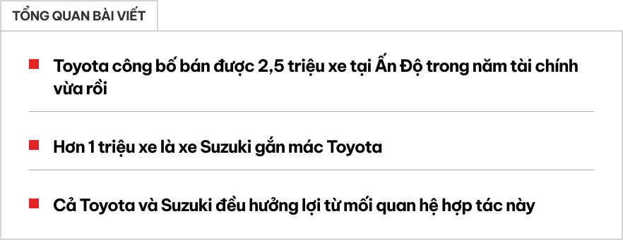 Trong gần 250.000 xe Toyota bán ra thì một nửa… mượn từ Suzuki, có mẫu từng nằm trong nhóm bán ít nhất Việt Nam- Ảnh 1.