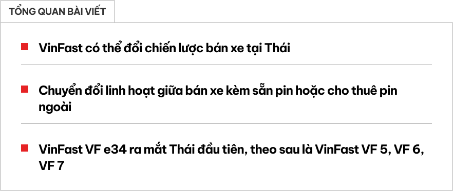 VinFast dễ phải thay đổi chính sách bán hàng vì phản hồi của khách hàng Thái Lan, giá xe có thể sẽ không rẻ- Ảnh 1.