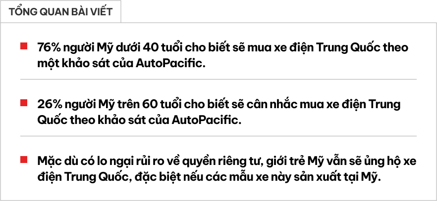 76% người trẻ vẫn mua xe điện Trung Quốc mà không quan tâm đến rủi ro về quyền riêng tư- Ảnh 1.