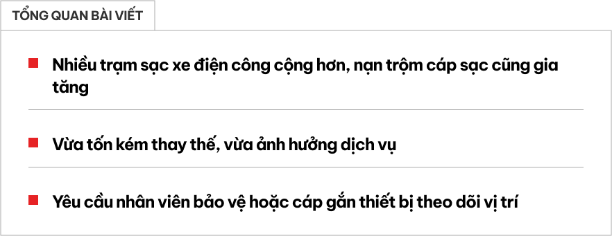 Chi tiết này của trụ sạc xe điện đang bị trộm rất nhiều: Xe không thể sạc, hãng thay đồ mới tốn ít nhất hơn 30 triệu đồng- Ảnh 1.