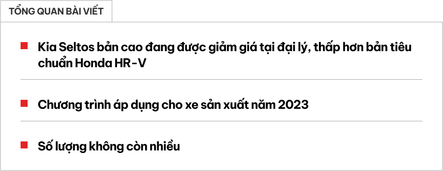 Đại lý xả hàng tồn, Kia Seltos giảm giá đến 50 triệu đồng: Bản cao cấp nhất rẻ hơn HR-V tiêu chuẩn, khách mua phải đánh đổi đời xe- Ảnh 1.