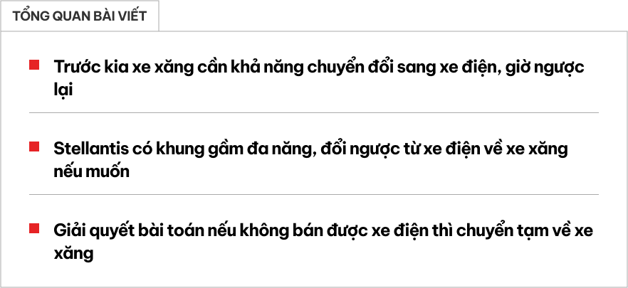 Trước kia xe xăng bán chạy được bổ sung bản điện, sắp tới xe điện bán chạy có thể có bản xăng? - Ảnh 1.