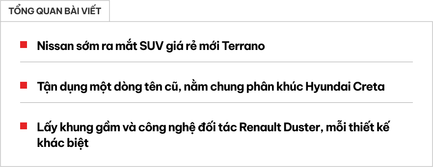 Nissan Terrano 2024 ra mắt tháng sau: Cạnh tranh Seltos, Creta bằng khung gầm xe Pháp- Ảnh 1.