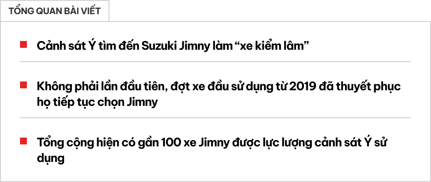 Suzuki Jimny được cảnh sát Ý tin dùng - Ảnh 1.