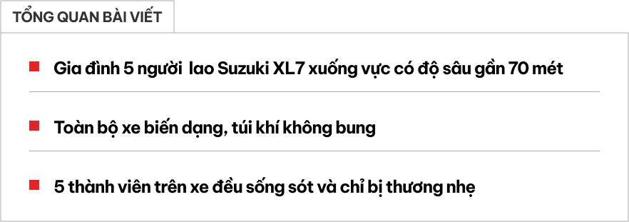 Cái kết thần kỳ trong vụ Suzuki XL7 rơi xuống vực 70m tại Điện Biên: Xe bị vò nát, gia đình 5 người chỉ bị thương nhẹ - Ảnh 1.