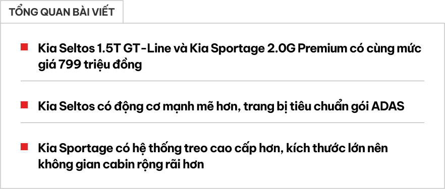 Cầm 799 triệu đồng, mua Kia Seltos 'full option', động cơ mạnh hay đổi lấy không gian rộng rãi, treo êm của Kia Sportage bản giữa? - Ảnh 1.