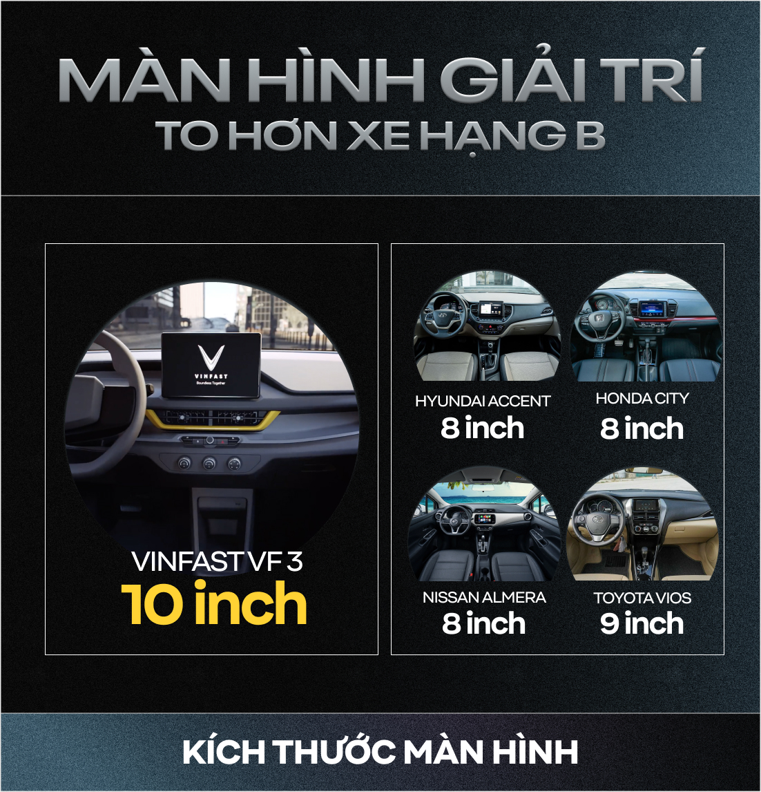 Rộng hơn xe hạng A, gầm cao hơn CUV cỡ C-D và những con số gây bất ngờ của VinFast VF 3- Ảnh 6.