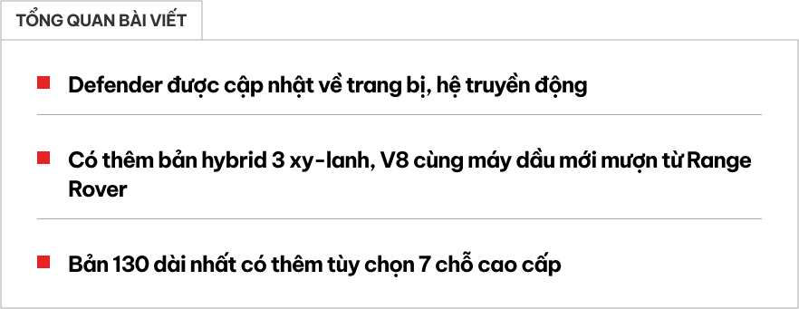 Defender thay động cơ mới mạnh tới 350 mã lực, thêm tùy chọn ghế thương gia, bản đặc biệt màu sơn cực độc - Ảnh 1.