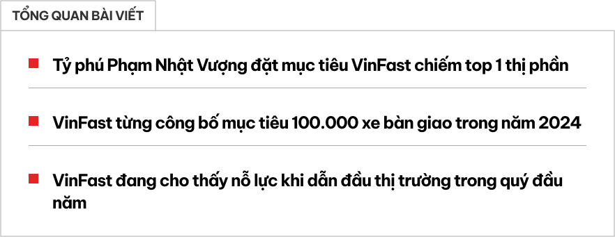 Đây là điều mà tỷ phú Phạm Nhật Vượng cần làm được để đưa VinFast vượt Toyota, Hyundai, lên top 1 ở Việt Nam năm nay - Ảnh 1.