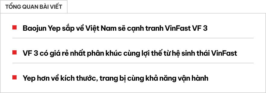 Baojun Yep sắp về Việt Nam gặp khó khi VF 3 chốt giá sốc, cửa cạnh tranh vẫn còn khi mẫu xe Trung Quốc có những 'vũ khí' này - Ảnh 1.