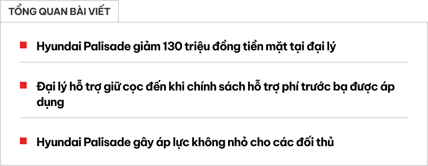 Giá Hyundai Palisade có đáy mới tại đại lý, khách hàng tiết kiệm hơn 200 triệu với một điều kiện- Ảnh 1.