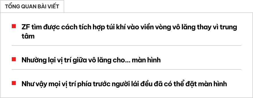 Những hãng xe thích màn hình trong ô tô cần ứng dụng ngay công nghệ mới này để có màn thứ 3 trước mặt người lái- Ảnh 1.