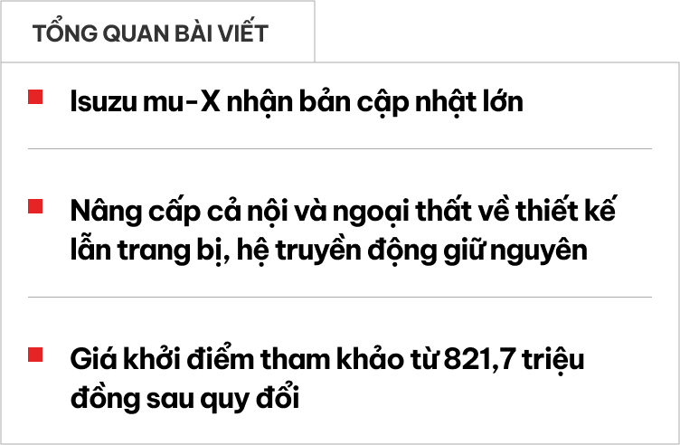 Isuzu mu-X 2025 ra mắt: Thêm bản thể thao, bổ sung công nghệ ADAS ...