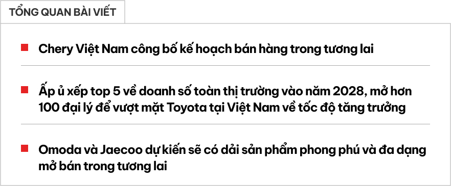 Omoda và Jaecoo muốn bán xe lọt top 5 Việt Nam, mở đại lý vượt cả Toyota- Ảnh 1.