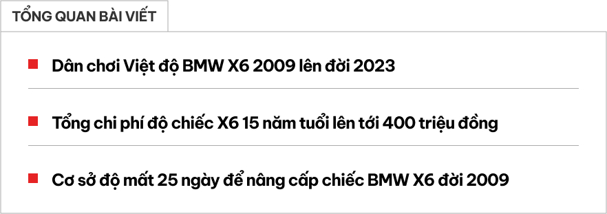 Dân chơi Việt bỏ 400 triệu ra độ BMW X6 15 năm tuổi đẹp như đời mới: Tiền đủ mua i10 mới, đổi lại trông như xe 4 tỷ- Ảnh 1.