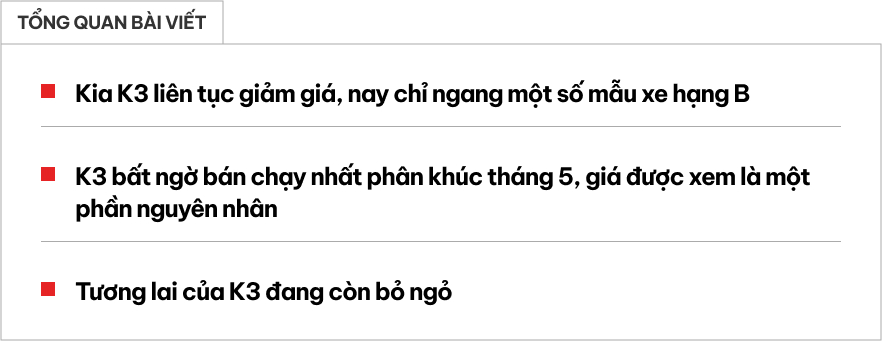 Kia K3 liên tục giảm giá: Ở đại lý nay chỉ ngang Hyundai Accent Đặc biệt, bản cao nhất còn rẻ hơn Corolla Altis bản thấp nhất- Ảnh 1.