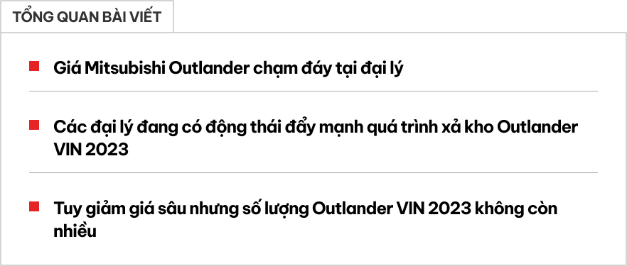 Giá Mitsubishi Outlander có 'đáy' mới: Bản tiêu chuẩn giảm còn 730 triệu, rẻ ngang Yaris Cross và Seltos- Ảnh 1.