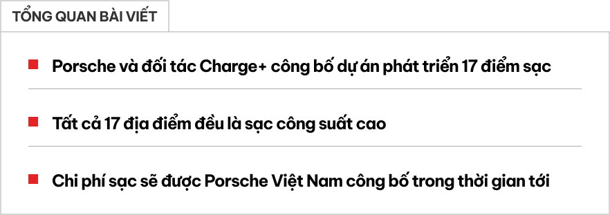 Chủ xe Porsche sắp được sạc xuyên Việt: 17 địa điểm trải dài trên 1.700 km, cái tên đứng sau chính là công ty xây đường sạc xe điện dài nhất Đông Nam Á- Ảnh 1.