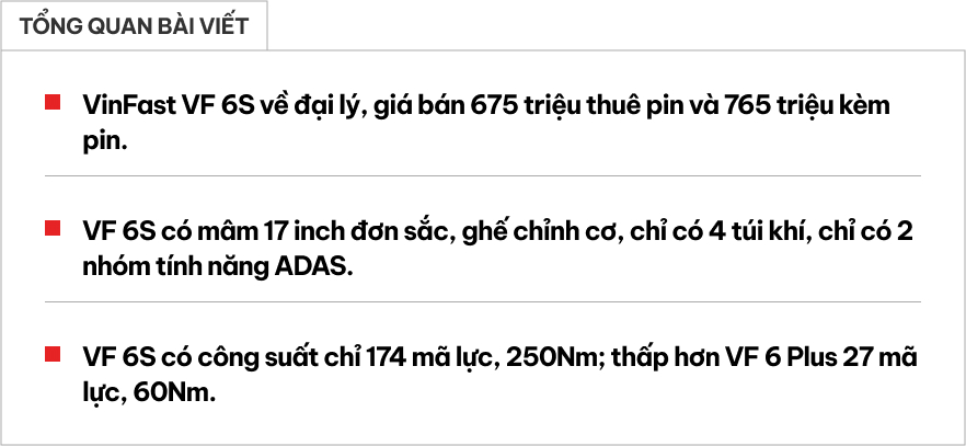 Xem thực tế VinFast VF 6S giá từ 675 triệu tại đại lý: Mâm 17 inch, vẫn có màn hình lớn, máy 174 mã lực- Ảnh 1.