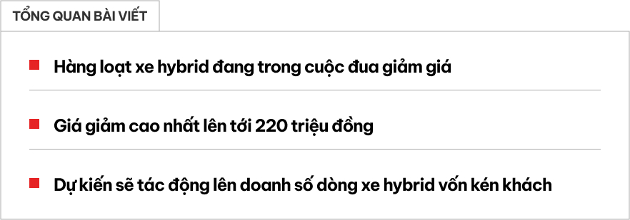 Xe hybrid đua giảm giá ở Việt Nam: Nhiều mẫu ngang xe xăng cùng phân khúc, có mẫu giảm tới 220 triệu đồng- Ảnh 1.