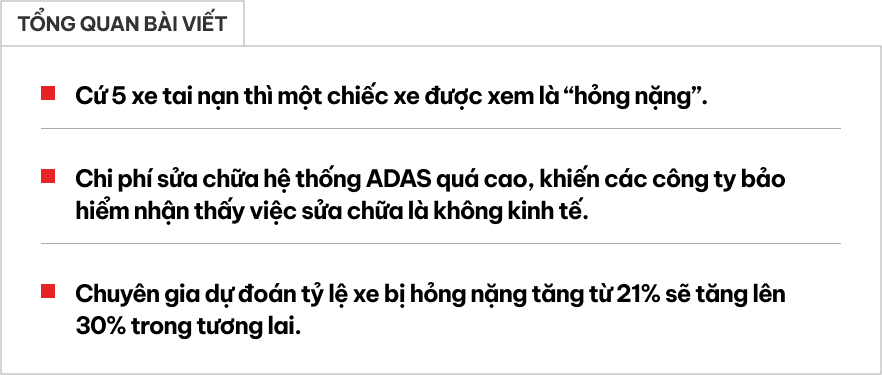 Nhiều công ty bảo hiểm từ chối sửa chữa xe tai nạn có trang bị ADAS vì lý do này- Ảnh 1.