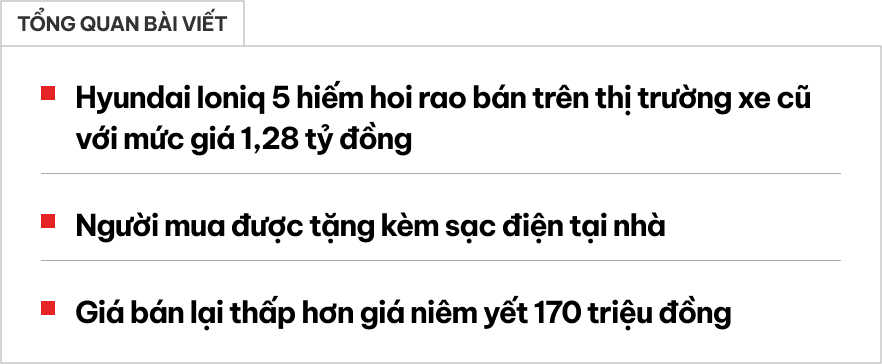 Rao bán Hyundai Ioniq 5 chạy 8.000 km giá 1,28 tỷ đồng, dân buôn xe cũ nhận định: Hợp với người thích trải nghiệm, hoặc có vài xe ở nhà- Ảnh 1.