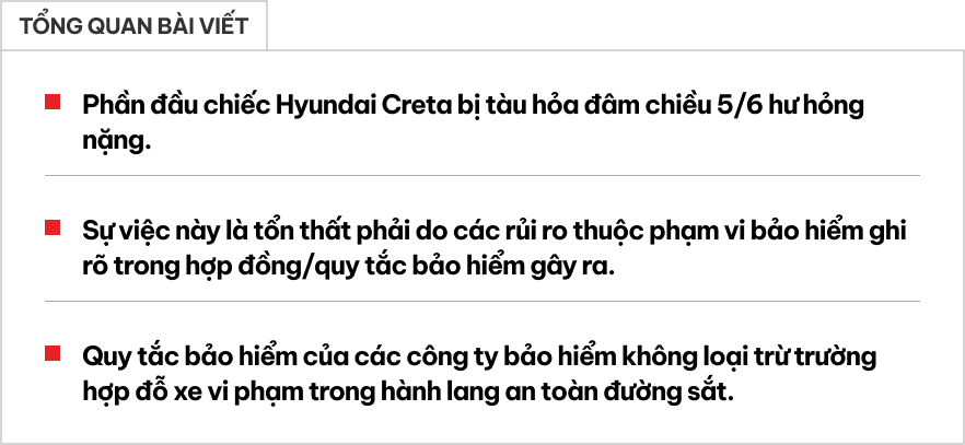 Hyundai Creta bị tàu hỏa đâm nát đầu khi đỗ cạnh đường ray, chuyên gia cho rằng chủ xe vẫn được bảo hiểm nếu đáp ứng một số điều kiện- Ảnh 1.