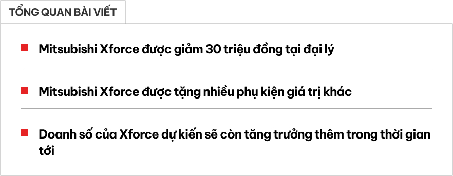 Mitsubishi Xforce giảm giá 30 triệu đồng tại đại lý: Bản ‘base’ còn 569 triệu, đấu Creta với giá ngang Sonet- Ảnh 1.