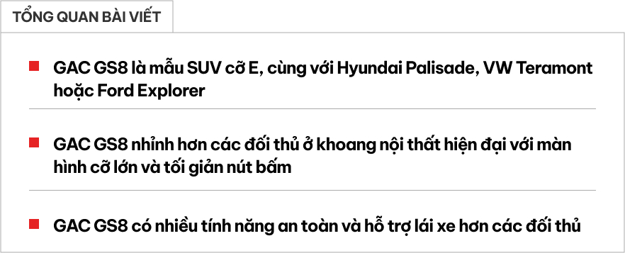 Sang tận Trung Quốc xem GAC GS8 sắp về Việt Nam: Đối thủ của Palisade, cạnh tranh bằng loạt trang bị xịn xò- Ảnh 1.