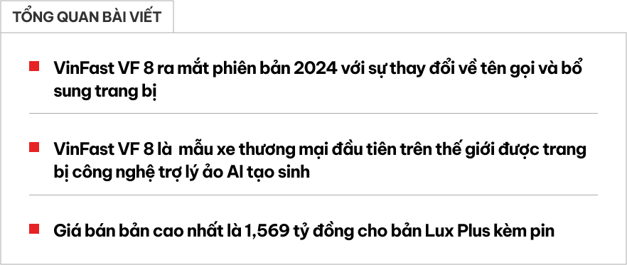 VinFast tất tay với VF 8: Thêm bản mới, đổi tên, tặng khách cả biệt thự 12 tỷ đồng- Ảnh 1.