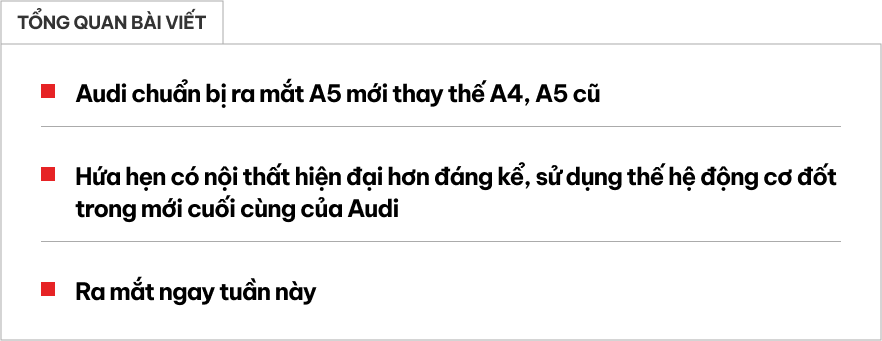 Audi A5 2025 ra mắt ngay tuần này: Thiết kế thể thao hơn, khung gầm cải tiến từ loại cũ ra mắt cách đây… 9 năm- Ảnh 1.