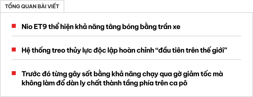 Xe điện Trung Quốc biểu diễn khả năng thượng thừa của hệ thống treo, tâng bóng bằng trần dễ như chơi- Ảnh 1.