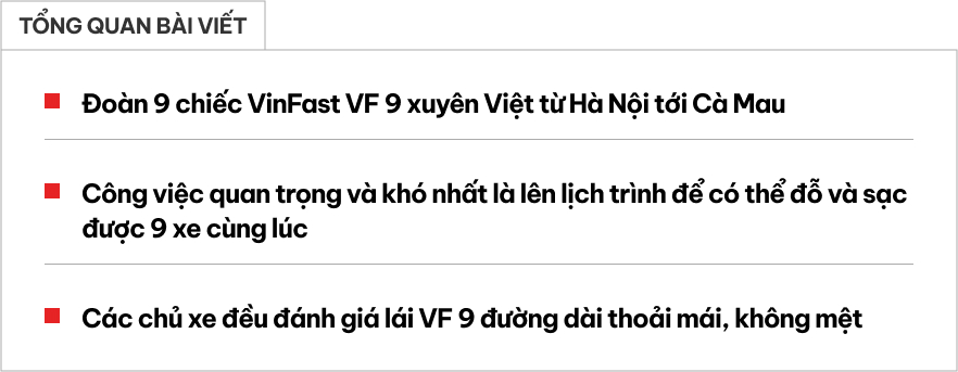 Dẫn 9 chiếc VinFast VF 9 xuyên Việt 5.500km, chủ xe chia sẻ: ‘Sạc, đỗ miễn phí nhiều nơi, chạy liền 600km không bã người’- Ảnh 1.