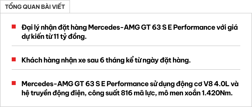 Mercedes-AMG GT 63 S E Performance mở cọc tại đại lý: Mạnh tới hơn 800 mã lực, dự kiến từ 11 tỷ đồng, sau 6 tháng mới được nhận xe- Ảnh 1.