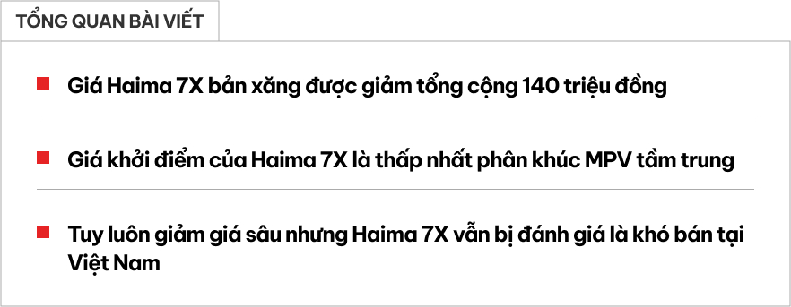 Haima 7X giảm giá 140 triệu tại đại lý: Bản 'base' còn 725 triệu, tiệm cận giá BR-V- Ảnh 1.