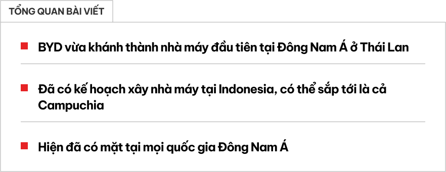 BYD chơi lớn tại ĐNÁ: Ngoài Việt Nam còn đầu tư vào 7 nước khác, xây 2 nhà máy khủng, làm cả xe con lẫn xe bus- Ảnh 1.