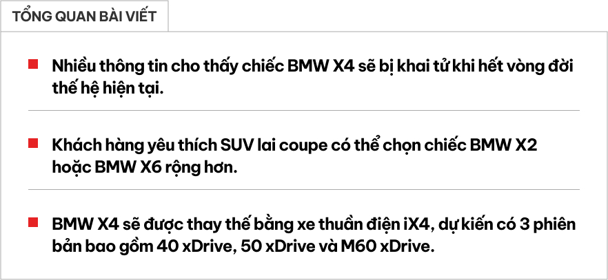 BMW X4 bị khai tử, thay bằng iX4, khách mê SUV Coupe chạy xăng chỉ còn 2 cách này- Ảnh 1.