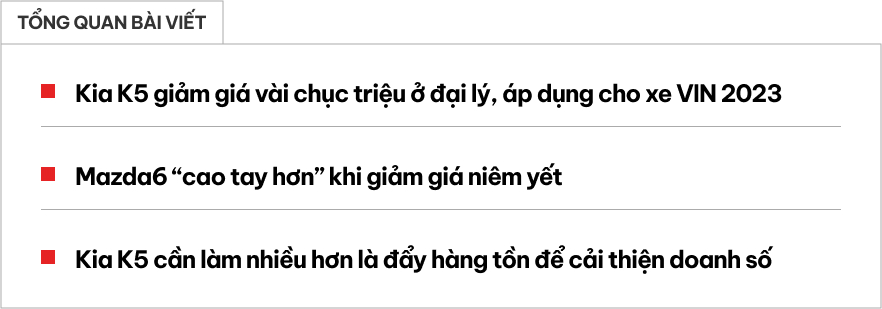 Kia K5 giảm giá tới 50 triệu tại đại lý: Bản ‘base’ còn gần 810 triệu, rẻ hơn nhiều Camry nhưng vẫn đắt hơn Mazda6- Ảnh 1.