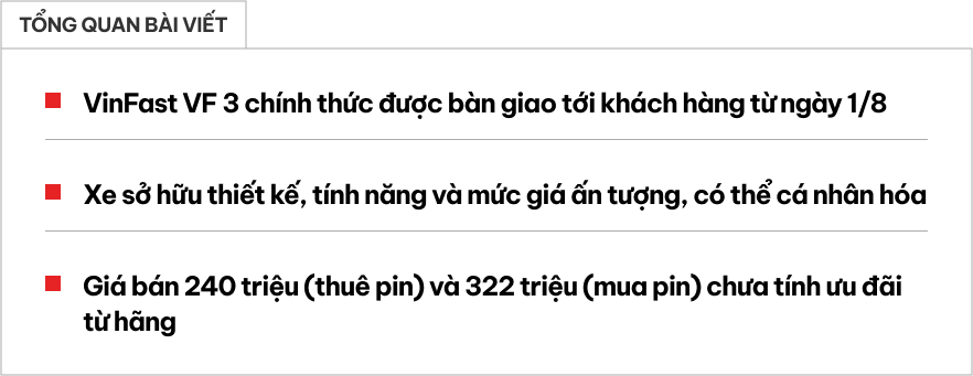 'Mục sở thị' VinFast VF 3 giao tới khách hàng: Cabin thoải mái hơn xe hạng A, gầm cao như CUV C, dễ thành 'xe điện quốc dân'- Ảnh 1.