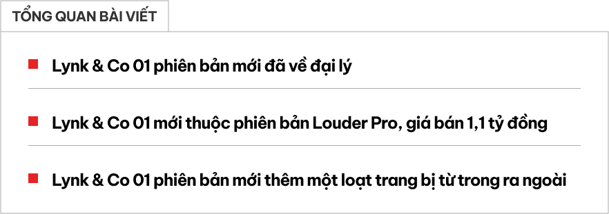Lynk & Co 01 bản 'full option' giá 1,1 tỷ về đại lý: Thêm nhiều công nghệ an toàn đấu CX-5, CR-V- Ảnh 1.