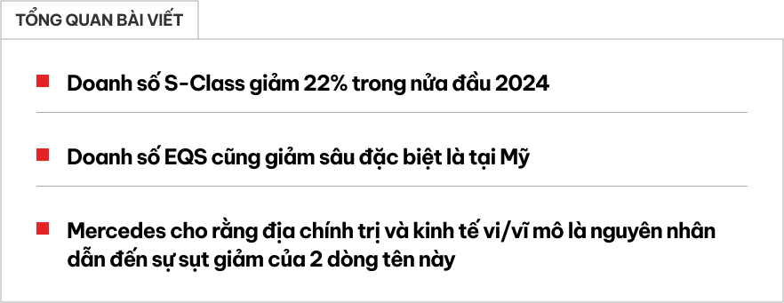 Nhà máy xịn nhất thế giới của Mercedes-Benz giảm lắp S-Class và EQS vì bán chậm- Ảnh 1.