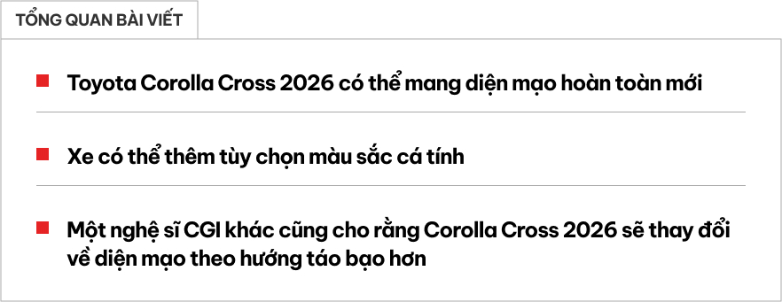 'Xem nháp' Toyota Corolla Cross 2026: Thiết kế lột xác bớt hiền hơn hẳn, màu sắc phong phú thoát mác 'quá an toàn'- Ảnh 1.